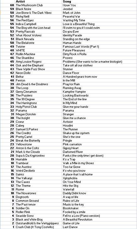 11667391_736507923125563_4527172696833219946_n